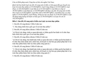 Law 28/2018/QH14 amendments to some Articles concerning planning of 11 Laws