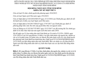 Nghị quyết 18/2018/NQ-HĐND bổ sung 34/2016/NQ-HĐND phân chia khoản thu ngân sách Ninh Bình