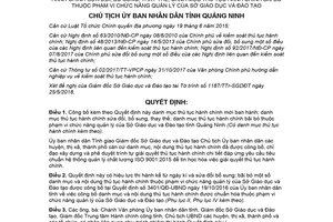 Quyết định 2279/QĐ-UBND 2018 công bố danh mục thủ tục hành chính Sở Giáo dục Quảng Ninh