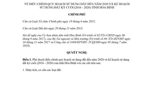 Nghị quyết 96/NQ-CP 2018 điều chỉnh quy hoạch sử dụng đất Hòa Bình đến 2020