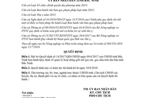Quyết định 17/2018/QĐ-UBND bãi bỏ 14/2017/QĐ-UBND hoạt động giết mổ gia súc gia cầm Bắc Ninh
