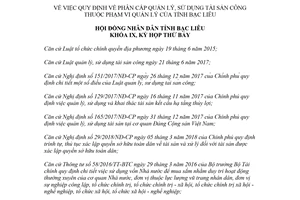 Nghị quyết 04/2018/NQ-HĐND phân cấp quản lý sử dụng tài sản công Bạc Liêu