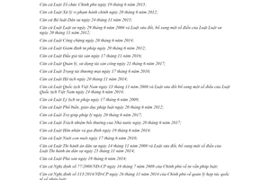 Nghị định 82/2020/NĐ-CP xử phạt hành chính lĩnh vực hôn nhân thi hành án phá sản doanh nghiệp hợp tác xã