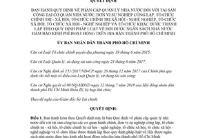 Quyết định 27/2018/QĐ-UBND phân cấp quản lý nhà nước đối với tài sản công tại cơ quan Hồ Chí Minh