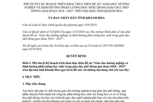 Quyết định 2227/QĐ-UBND 2018 Giáo dục hướng nghiệp học sinh trong giáo dục phổ thông Khánh Hòa