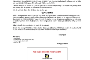 Quyết định 807/QĐ-UBND 2018 thủ tục hành chính lĩnh vực Giáo dục thuộc Ủy ban cấp huyện Gia Lai