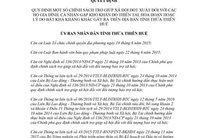 Quyết định 46/2018/QĐ-UBND trợ giúp hộ giá đình cá nhân gặp khó khăn do thiên tai Huế