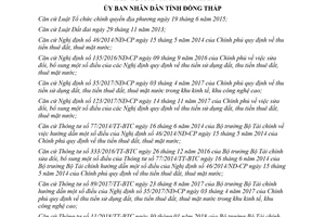 Quyết định 22/2018/QĐ-UBND quy định mức tỷ lệ phần trăm để tính đơn giá thuê đất Đồng Tháp