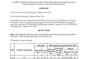Nghị quyết 113/NQ-CP 2018 điều chỉnh quy hoạch sử dụng đất của tỉnh Ninh Thuận 2020