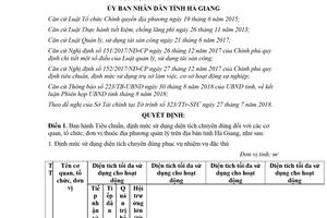 Quyết định 25/2018/QĐ-UBND Tiêu chuẩn định mức sử dụng diện tích chuyên dùng Hà Giang