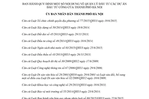 Quyết định 20/2018/QĐ-UBND Quy định nội dung về quản lý đầu tư dự án đầu tư công Hà Nội