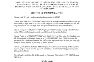 Quyết định 1310/QĐ-UBND 2018 thủ tục Thành lập của doanh nghiệp xã hội Sở kế hoạch Cà Mau
