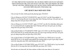 Quyết định 1765/QĐ-UBND 2018 dự án phát triển sản xuất gắn với xây dựng nông thôn mới Đắk Lắk