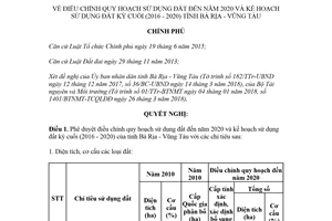 Nghị quyết 117/NQ-CP 2018 điều chỉnh quy hoạch sử dụng đất tỉnh Bà Rịa Vũng Tàu