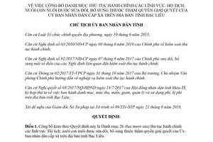 Quyết định 1575/QĐ-UBND 2018 thủ tục hành chính Hộ tịch nuôi con nuôi thuộc Ủy ban xã Bạc Liêu