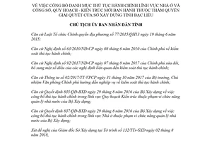 Quyết định 1486/QĐ-UBND 2018 thủ tục hành chính lĩnh vực Nhà ở thuộc Sở Xây dựng Bạc Liêu