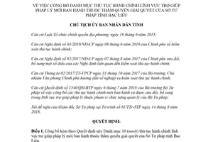 Quyết định 1529/QĐ-UBND 2018 thủ tục hành chính lĩnh vực trợ giúp pháp lý Sở Tư pháp Bạc Liêu