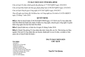 Quyết định 30/2018/QĐ-UBND thẩm tra công nghệ chuyển giao công nghệ Hòa Bình