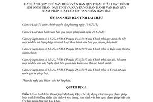 Quyết định 30/2018/QĐ-UBND Quy chế xây dựng văn bản quy phạm pháp luật Lai Châu