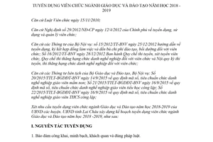 Kế hoạch 1291/KH-UBND 2018 tuyển dụng viên chức ngành Giáo dục và Đào tạo Lai Châu