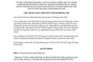Quyết định 4600/QĐ-UBND 2018 thủ tục hành chính kinh doanh khí Sở Công Thương Hà Nội
