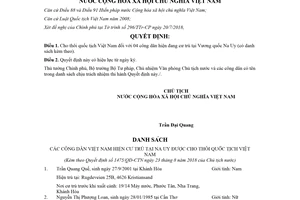 Quyết định 1475/QĐ-CTN 2018 cho thôi quốc tịch Việt Nam đối với 04 công dân cư trú tại Na Uy