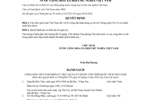 Quyết định 1540/QĐ-CTN 2018 cho thôi quốc tịch Việt Nam công dân cư trú tại Vương quốc Na Uy