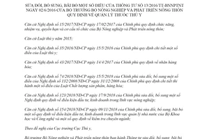 Circular 18/2018/TT-BNNPTNT amending Circular 13/2016/TT-BNNPTNT on veterinary drug