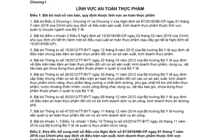 Decree 155/2018/ND-CP amendments articles related to business conditions under the Ministry of Health