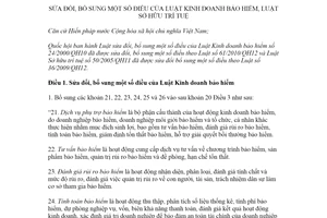 Luật Kinh doanh bảo hiểm Luật Sở hữu trí tuệ sửa đổi 2019