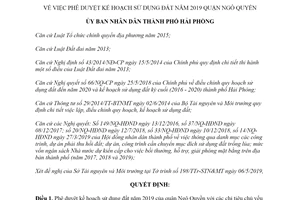 Quyết định 1082/QĐ-UBND 2019 phê duyệt kế hoạch sử dụng đất của quận Ngô Quyền Hải Phòng
