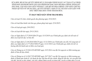 Quyết định 19/2019/QĐ-UBND sửa đổi Quyết định 21/2018/QĐ-UBND Thanh Hóa