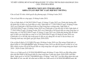 Nghị quyết 194/NQ-HĐND 2019 điều chỉnh bổ sung kế hoạch đầu tư công trung hạn tỉnh Hòa Bình