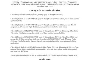 Quyết định 1936/QĐ-UBND 2019 công bố thủ tục hành chính lĩnh vực Công chức Sở Nội vụ Bạc Liêu