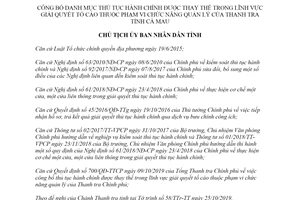 Quyết định 1860/QĐ-UBND 2019 công bố thủ tục hành chính Giải quyết tố cáo Thanh tra Cà Mau