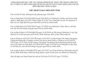 Quyết định 1589/QĐ-UBND 2019 công bố thủ tục hành chính lĩnh vực xử lý đơn tỉnh Cà Mau