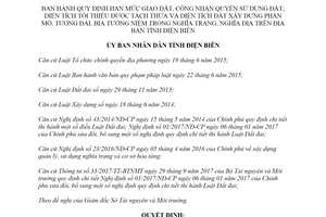 Quyết định 34/2019/QĐ-UBND hạn mức giao đất công nhận quyền sử dụng đất tỉnh Điện Biên