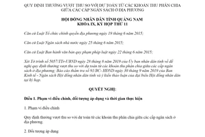 Nghị quyết 09/2019/NQ-HĐND thưởng vượt thu so với dự toán Quảng Nam