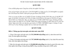 Nghị quyết 86/2019/QH14 dự toán ngân sách nhà nước năm 2020