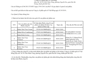 Công văn 20914/QLD-MP 2019 đình chỉ lưu hành và thu hồi mỹ phẩm