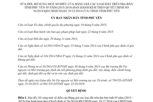 Quyết định 50/2019/QĐ-UBND sửa đổi Bảng giá đất tỉnh Phú Yên