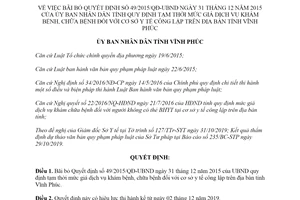 Quyết định 54/2019/QĐ-UBND bãi bỏ Quyết định mức giá khám bệnh chữa bệnh Vĩnh Phúc