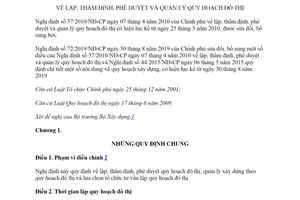 Văn bản hợp nhất 06/VBHN-BXD 2019 Nghị định lập thẩm định phê duyệt và quản lý quy hoạch đô thị