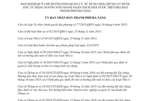 Quyết định 49/2019/QĐ-UBND quản lý sử dụng nhà chung cư được đầu tư ngoài ngân sách Đà Nẵng