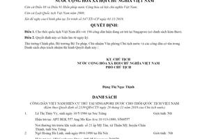 Quyết định 2139/QĐ-CTN 2019 cho thôi quốc tịch Việt Nam công dân hiện đang cư trú tại Singapore