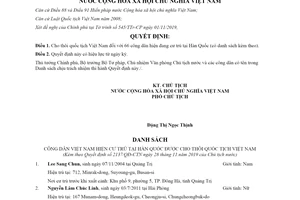 Quyết định 2137/QĐ-CTN 2019 cho thôi quốc tịch Việt Nam công dân hiện đang cư trú tại Hàn Quốc