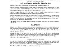 Quyết định 2699/QĐ-UBND 2019 danh mục thủ tục hành chính thuộc Sở Tài nguyên tỉnh Hòa Bình