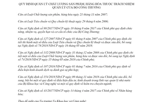 Thông tư 36/2019/TT-BCT quản lý chất lượng sản phẩm hàng hóa