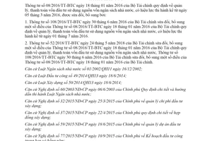 Văn bản hợp nhất 59/VBHN-BTC 2019 Thông tư vốn đầu tư sử dụng nguồn vốn ngân sách nhà nước