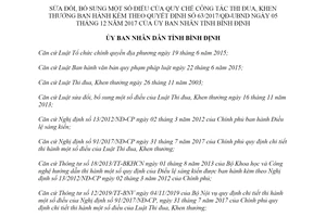Quyết định 56/2019/QĐ-UBND sửa đổi Quyết định công tác thi đua khen thưởng Bình Định